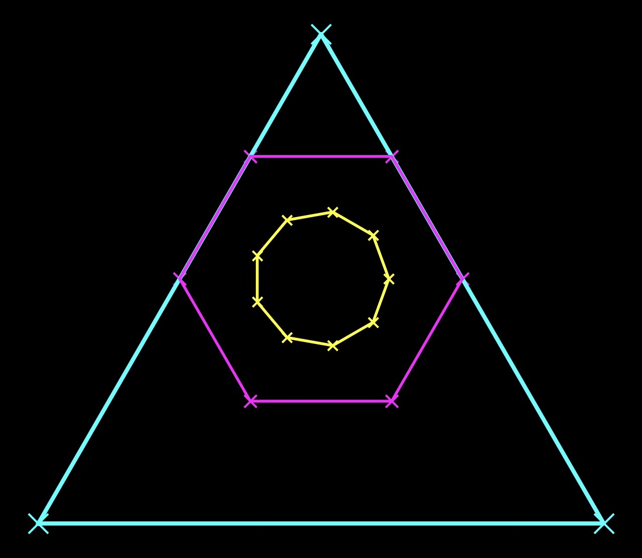 The author's original cyan triangle, magenta hexagon, and yellow nine-sided 3-6-9 study